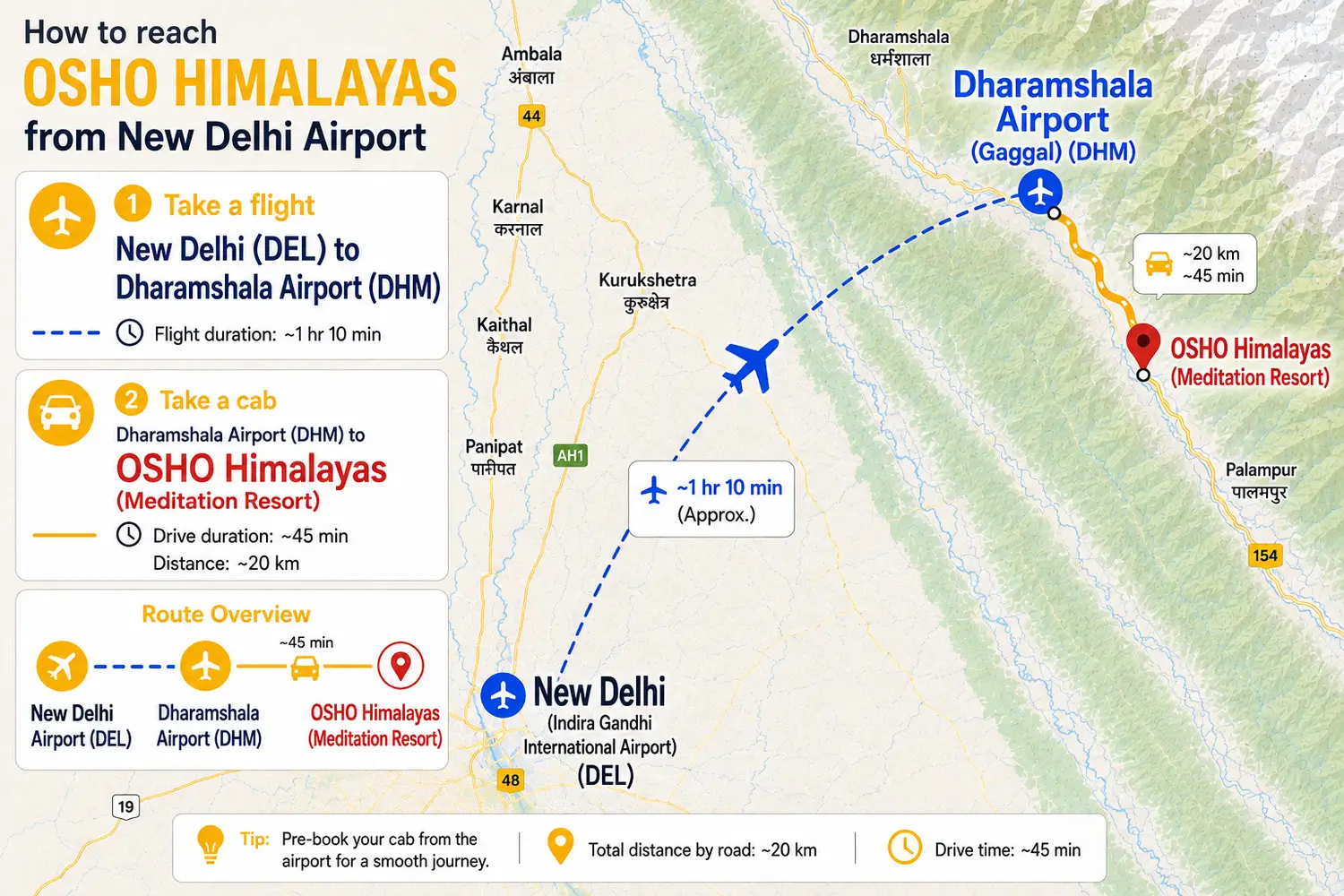 How to reach OSHO Himalayas: Daily flights are available from New Delhi to Dharamshala (Kangra/Gaggal/DHM Airport). Our resort is just a 45 cab drive from Dharamshala (DHM) Airport.